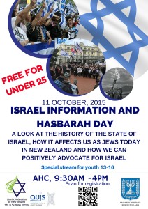 Israel Information and Hasbarah Day @ Auckland Hebrew congregation | Auckland | Auckland | New Zealand